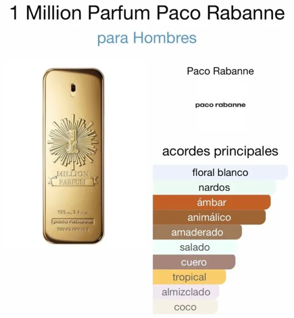 One Million Parfum Paco Rabanne 100ml EDP Premium | Perfume Exclusivo Hombre - Image 2