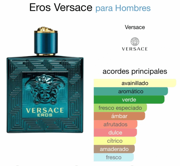 Eros de Versace 100ml EDT PREMIUM - Image 3
