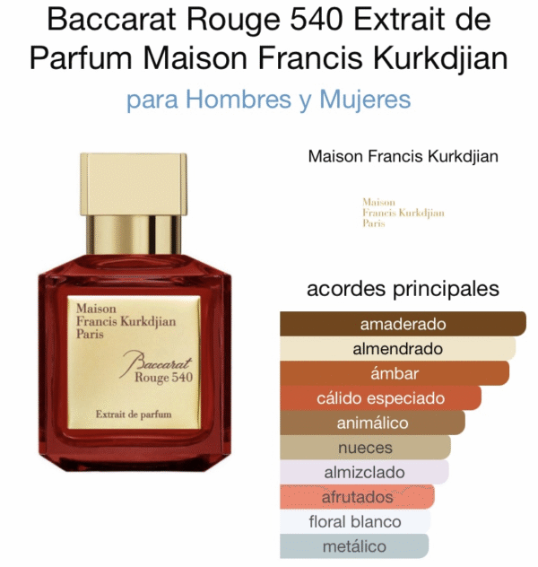 Baccarat Rouge 540 Extrait de Parfum 70ML – Exclusividad, Lujo y Sofisticación en una Fragancia Inolvidable - Image 2